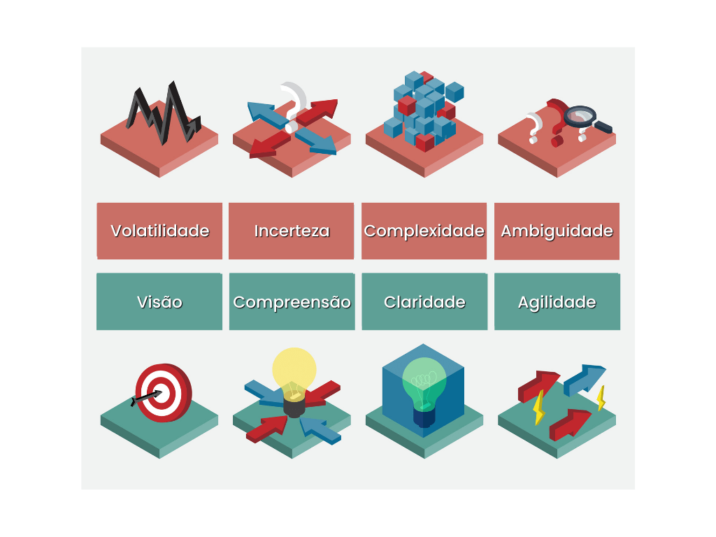 CONTAREA - GESTÃO E CONTABILIDADE - FAMALICÃO - VUCA - Compras
