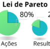 - CONTAREA - GESTÃO E CONTABILIDADE CONTAREA - GESTÃO E CONTABILIDADE - FAMALICÃO - Lei de Pareto e como Aplicá-la na Prática