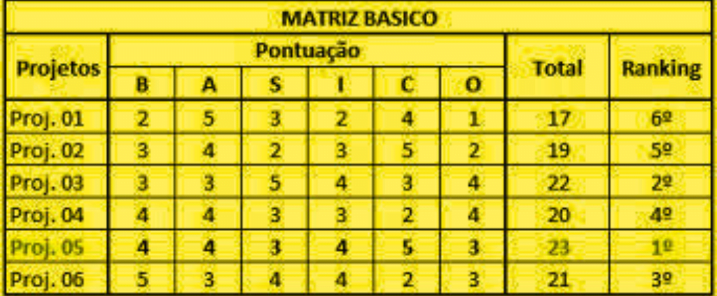 - CONTAREA - GESTÃO E CONTABILIDADE 