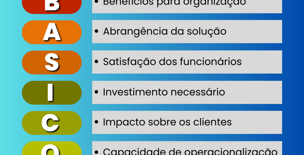 CONTAREA GESTÃO E CONTABILIDADE - FAMALICÃO - Matriz BASICO: A Gestão eficaz de Riscos e Oportunidades