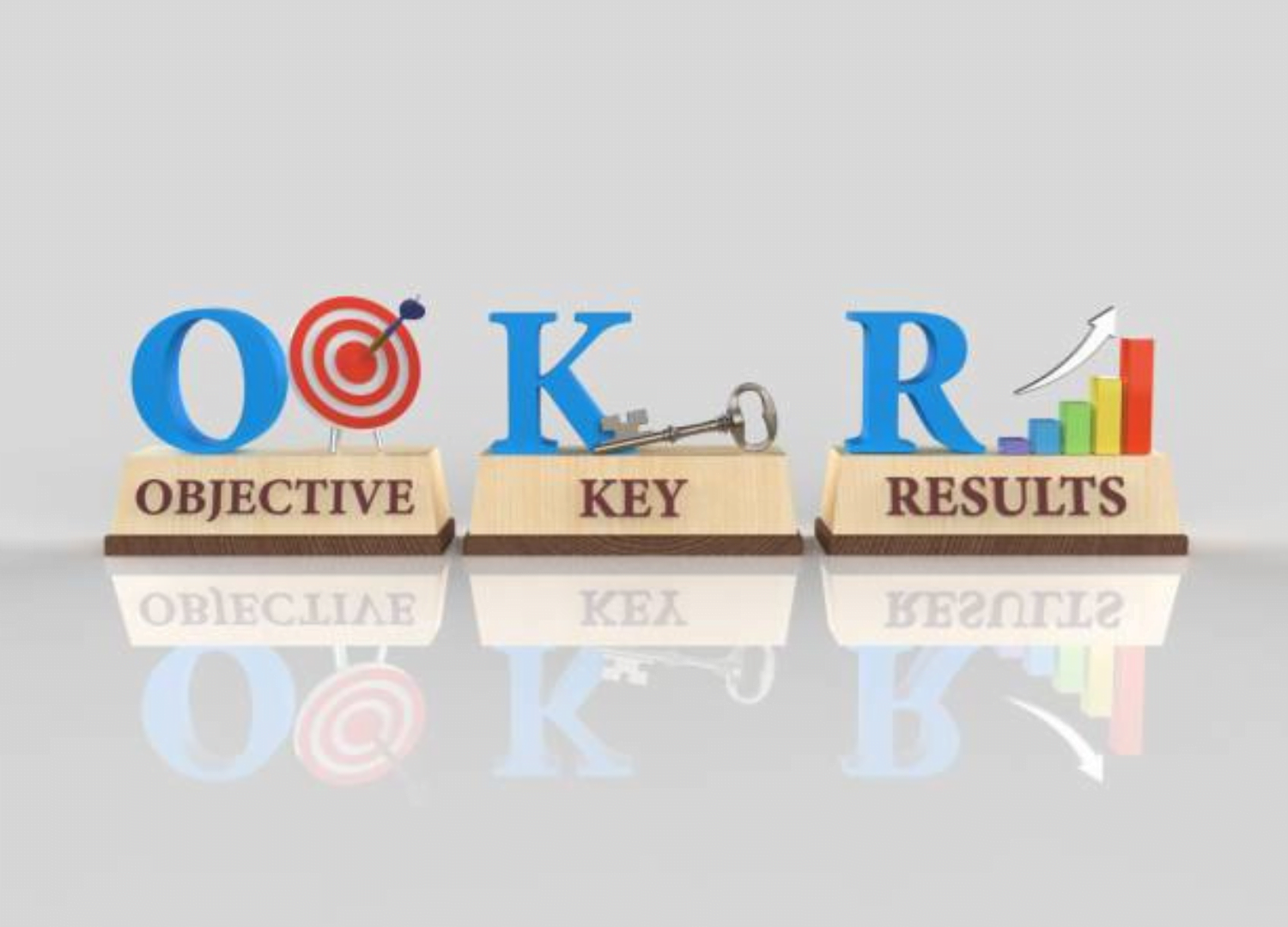 CONTAREA GESTÃO E CONTABILIDADE - FAMALICÃO - OKR: Como Implementar Objectives and Key Results