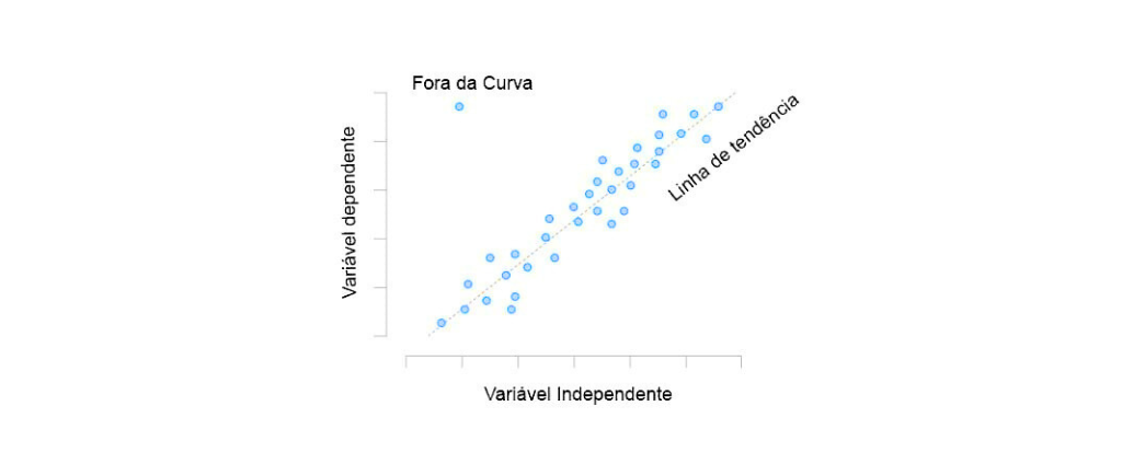 - CONTAREA - GESTÃO E CONTABILIDADE 