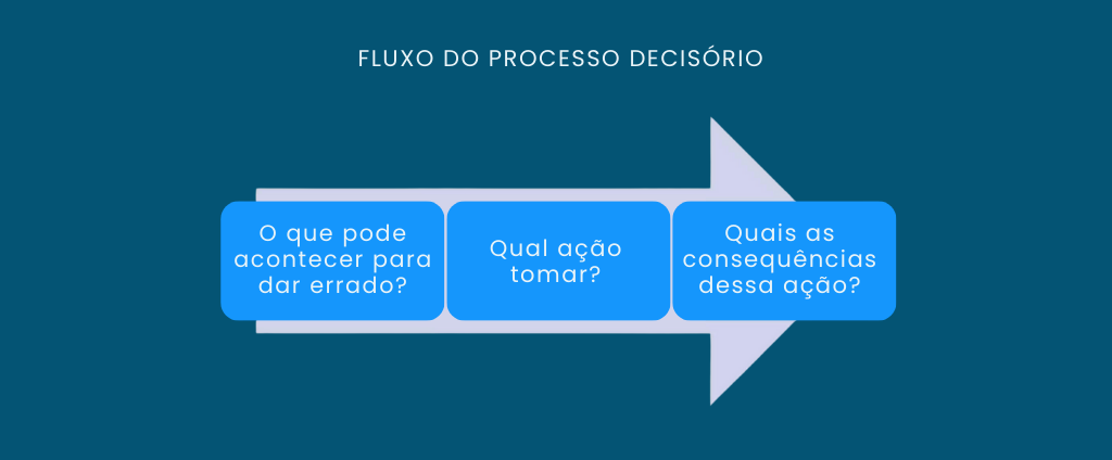 - CONTAREA - GESTÃO E CONTABILIDADE 