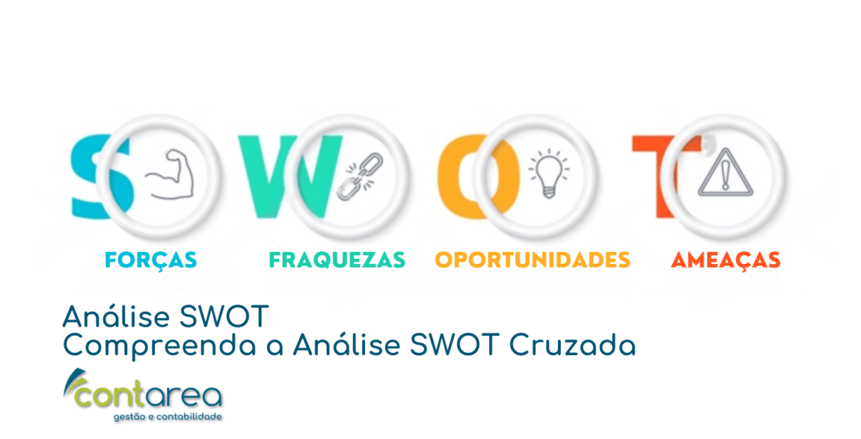 CONTAREA - GESTÃO E CONTABILIDADE - FAMALICÃO - Análise SWOT: Compreenda a Análise SWOT Cruzada