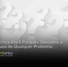 - CONTAREA - GESTÃO E CONTABILIDADE CONTAREA - GESTÃO E CONTABILIDADE - 2 FAMALICÃO - Técnica dos 5 Porquês: Descobre a Causa de Qualquer Problema