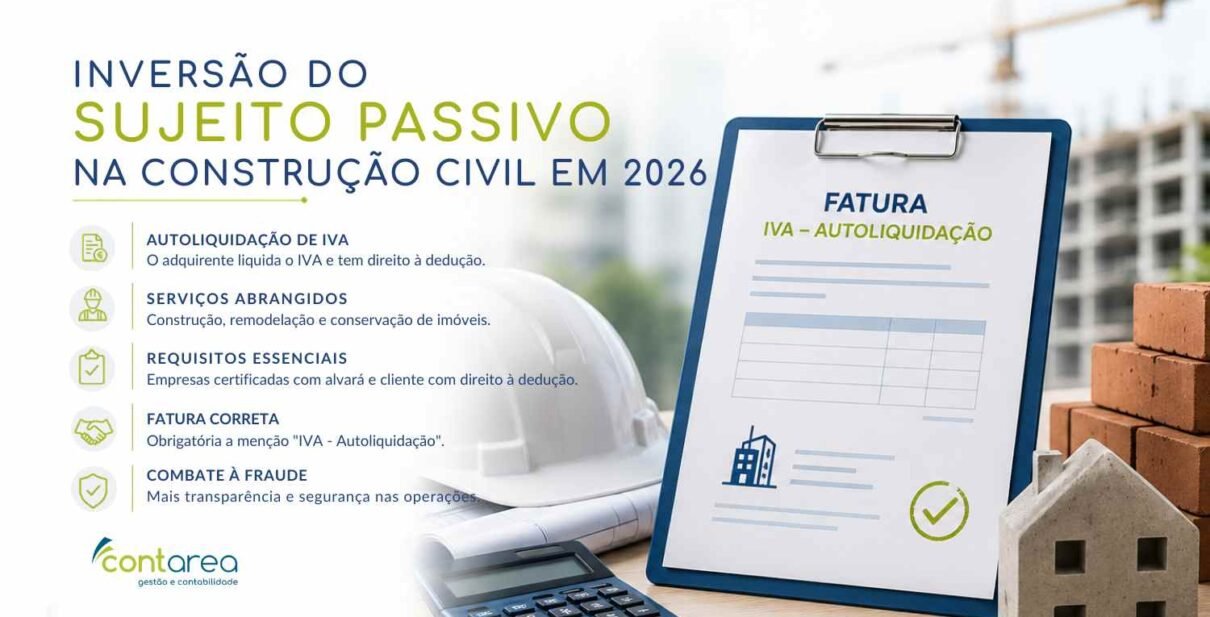 CONTAREA - GESTÃO E CONTABILIDADE - FAMALICÃO - INVERSÃO DO SUJEITO PASSIVO NA CONSTRUÇÃO CIVIL EM 2026